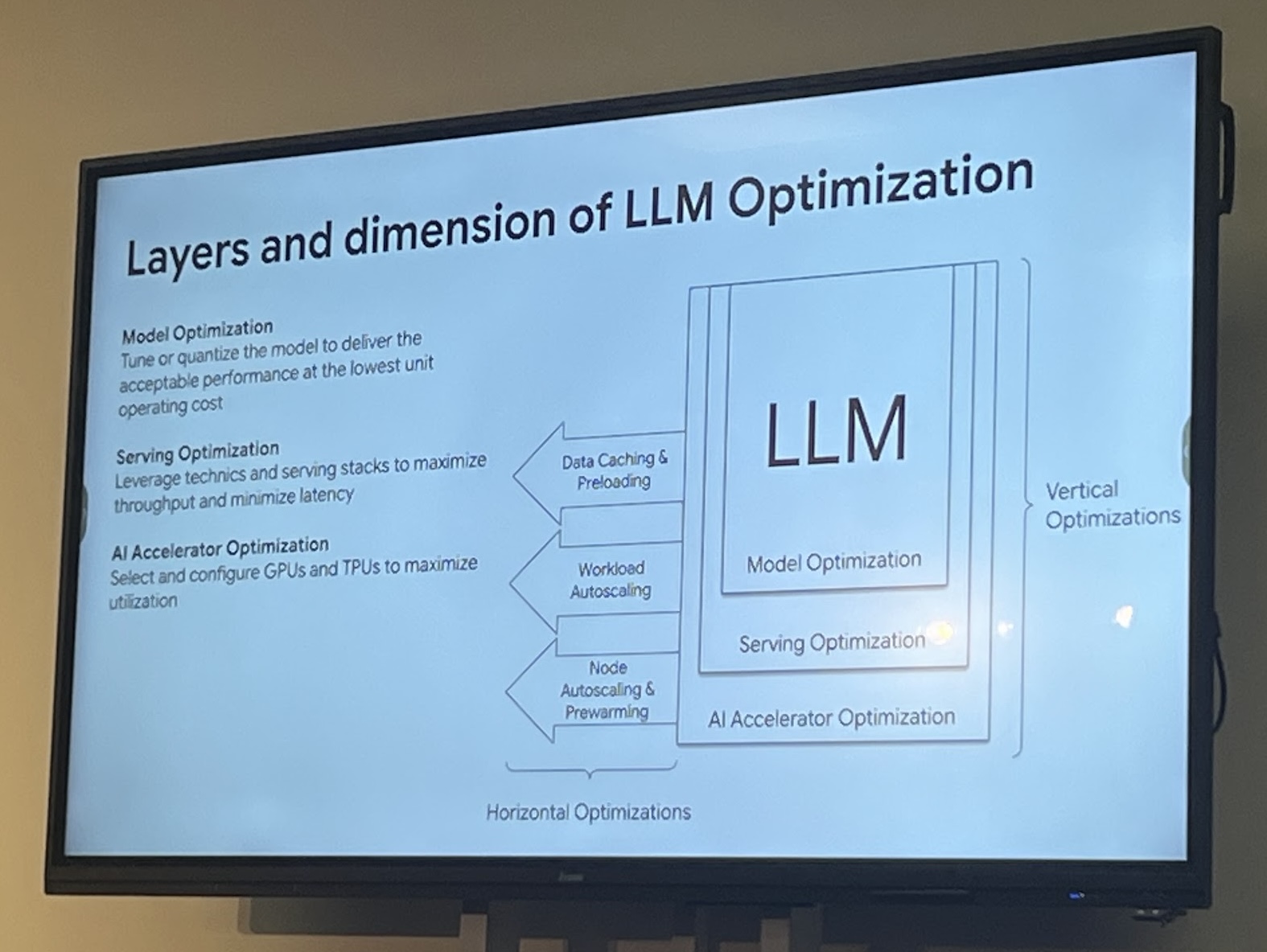 Dimensions of LLM optimization